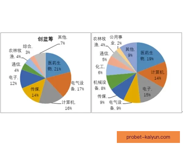 智利队近期整体表现稳健，攻防两端展现竞争力